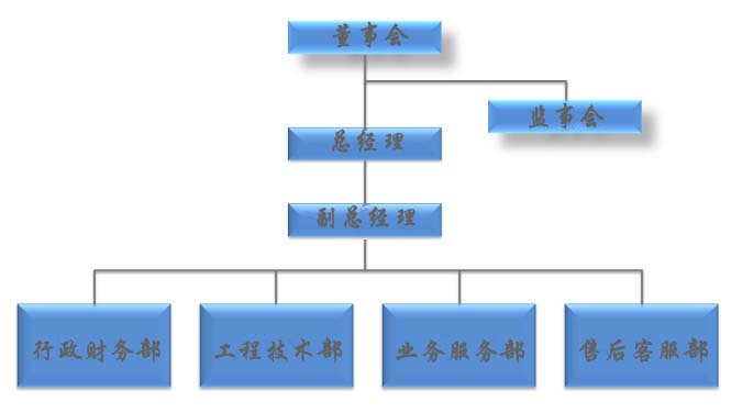 国产亚洲美日韩AV中文字幕无码成人