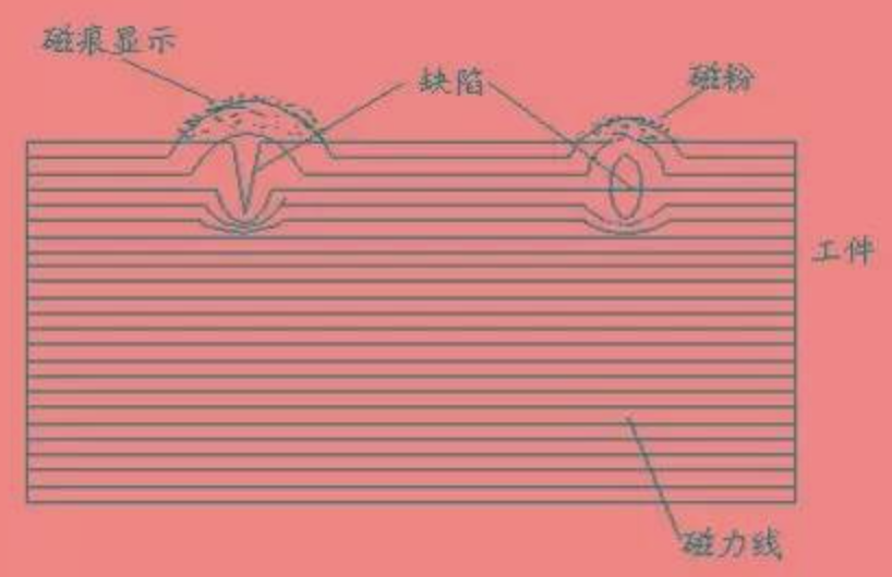 孕妇仑乱A级毛片免费看